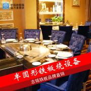 浦東餐飲服務產(chǎn)業(yè)鏈 食品飲料加工設備采購指南