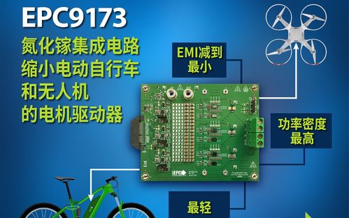 重慶設立500億元基金，加速構建集成電路全產業鏈，設計環節迎來新機遇
